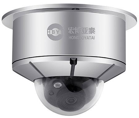Explosion-proof HD Intelligent Dome Camera