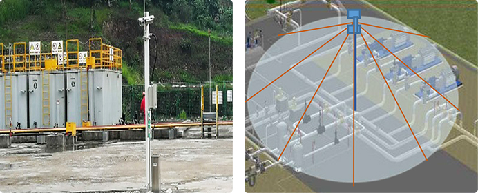 4MP Explosion-proof Laser Gas Monitoring Integrated Camera-4