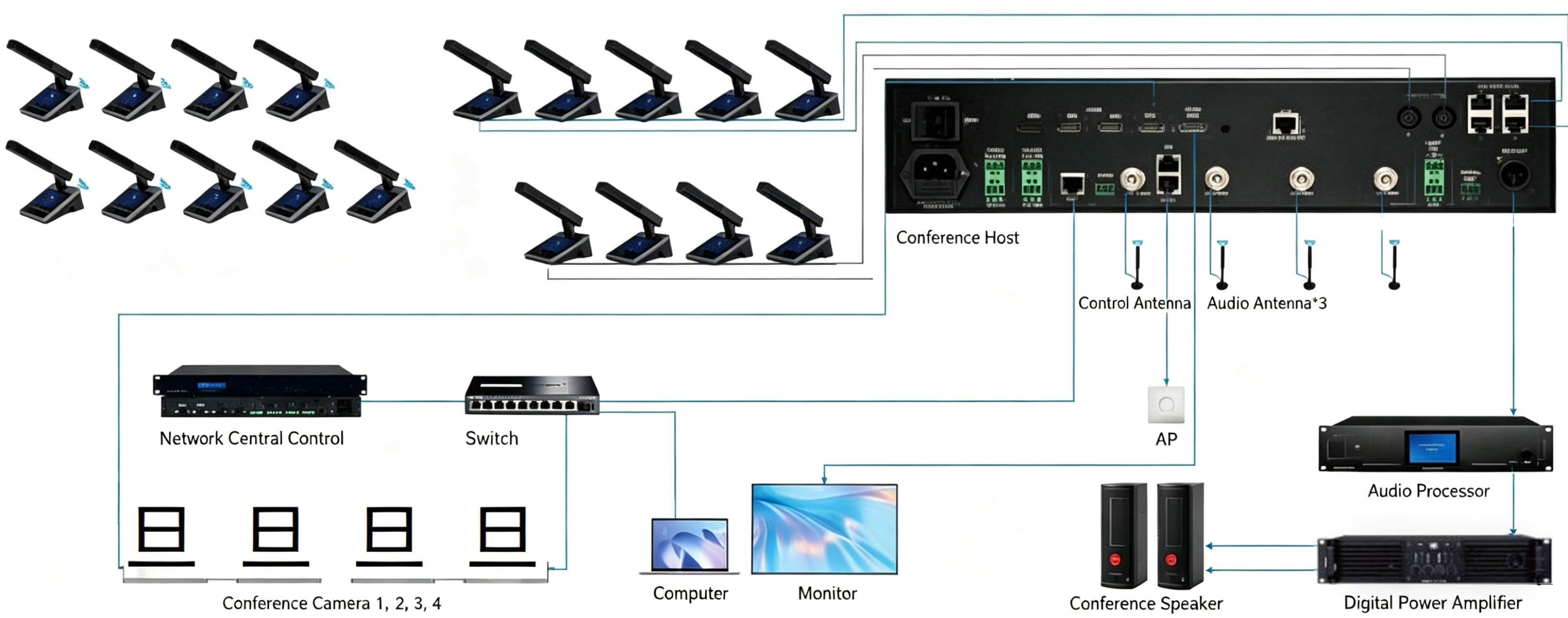 H B - 7 1 5 0 M Y 双 引 擎 双 备 份 会 议 系 统英文.jpg